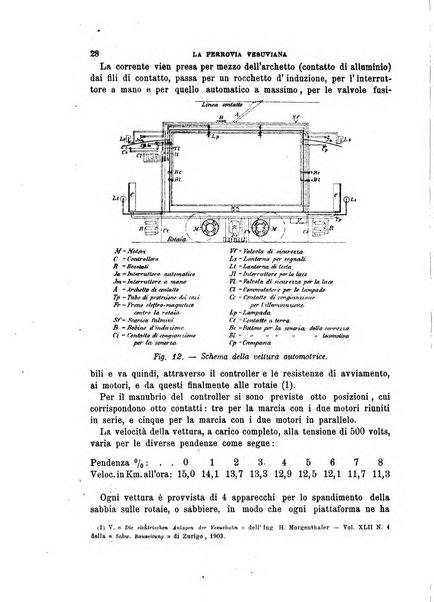 Il politecnico-Giornale dell'ingegnere architetto civile ed industriale