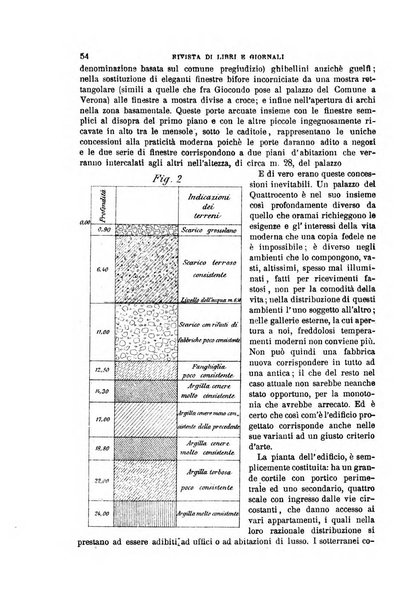 Il politecnico-Giornale dell'ingegnere architetto civile ed industriale