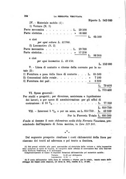 Il politecnico-Giornale dell'ingegnere architetto civile ed industriale