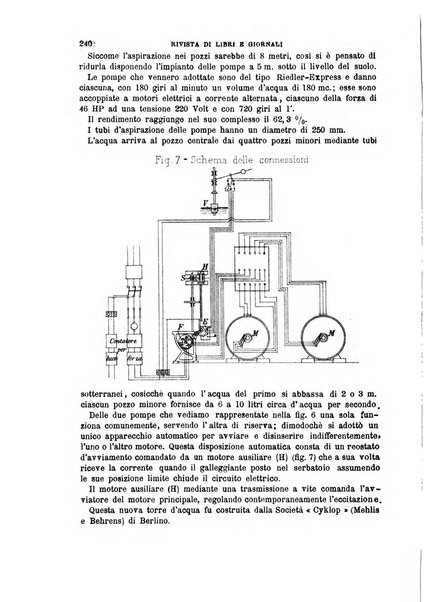 Il politecnico-Giornale dell'ingegnere architetto civile ed industriale