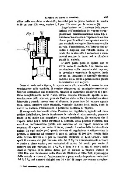 Il politecnico-Giornale dell'ingegnere architetto civile ed industriale