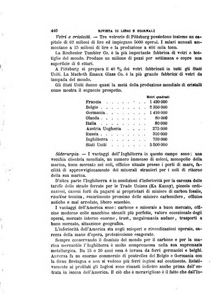 Il politecnico-Giornale dell'ingegnere architetto civile ed industriale