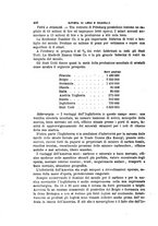 giornale/TO00191180/1904/unico/00000474