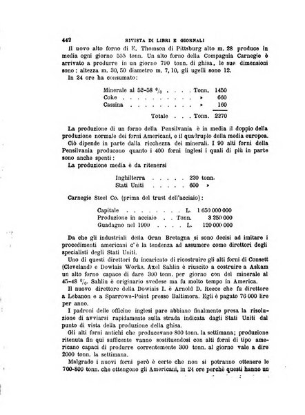 Il politecnico-Giornale dell'ingegnere architetto civile ed industriale