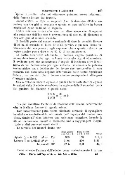 Il politecnico-Giornale dell'ingegnere architetto civile ed industriale