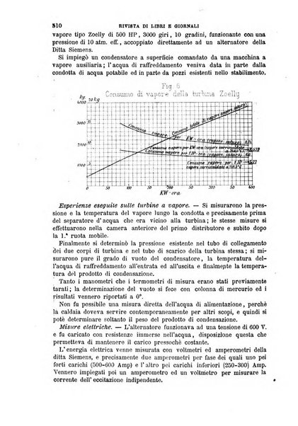 Il politecnico-Giornale dell'ingegnere architetto civile ed industriale