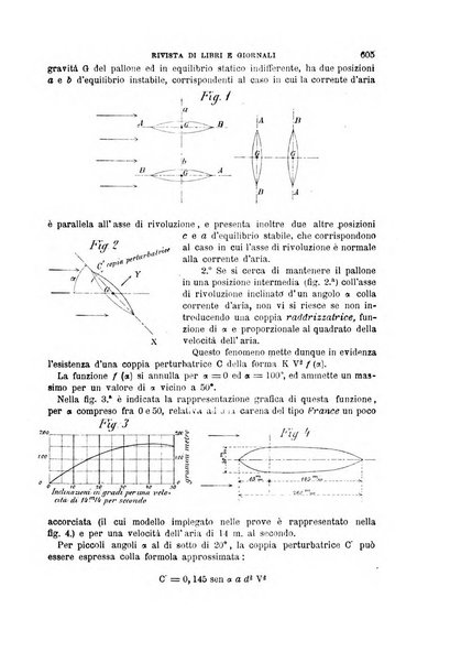 Il politecnico-Giornale dell'ingegnere architetto civile ed industriale