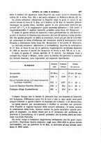 giornale/TO00191180/1904/unico/00000681