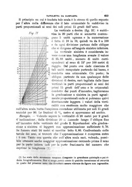 Il politecnico-Giornale dell'ingegnere architetto civile ed industriale