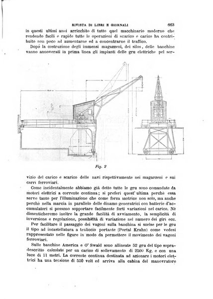 Il politecnico-Giornale dell'ingegnere architetto civile ed industriale