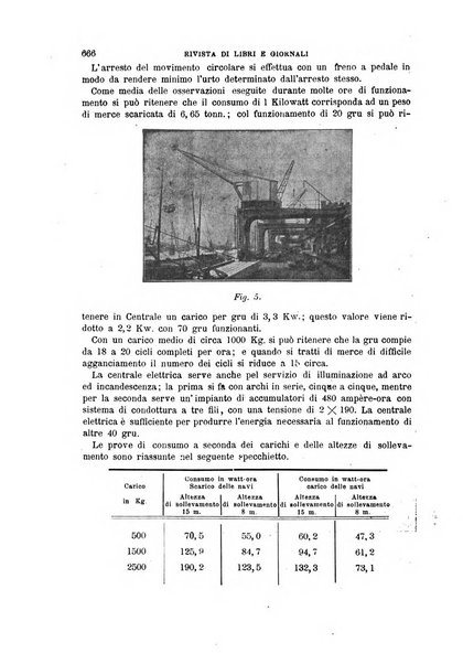 Il politecnico-Giornale dell'ingegnere architetto civile ed industriale