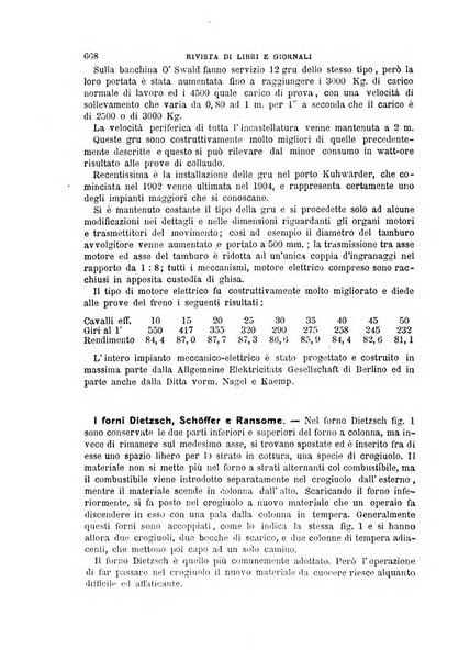 Il politecnico-Giornale dell'ingegnere architetto civile ed industriale