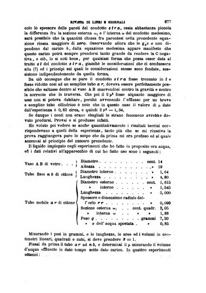 Il politecnico-Giornale dell'ingegnere architetto civile ed industriale