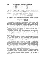 giornale/TO00191180/1904/unico/00000780