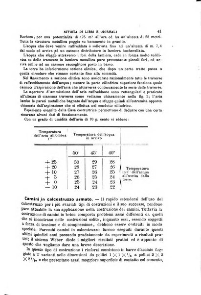 Il politecnico-Giornale dell'ingegnere architetto civile ed industriale