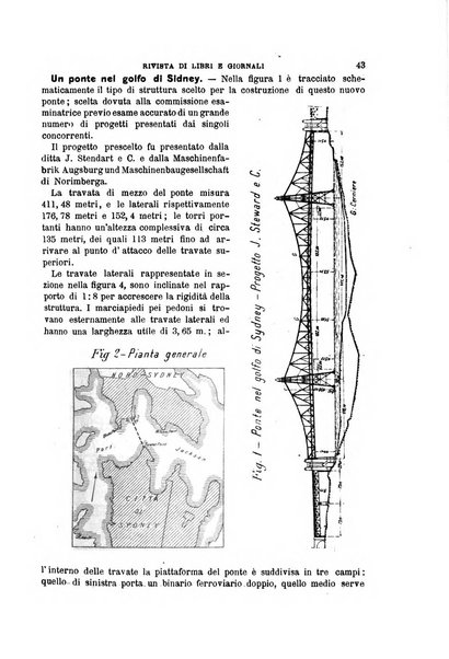 Il politecnico-Giornale dell'ingegnere architetto civile ed industriale