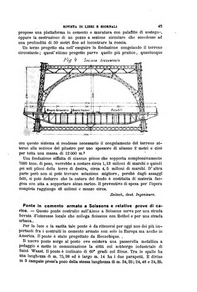 Il politecnico-Giornale dell'ingegnere architetto civile ed industriale