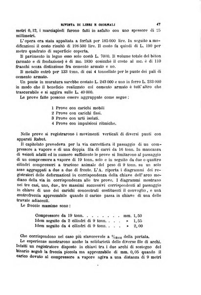 Il politecnico-Giornale dell'ingegnere architetto civile ed industriale