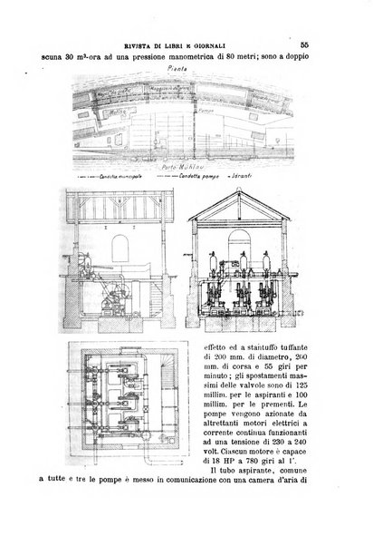 Il politecnico-Giornale dell'ingegnere architetto civile ed industriale