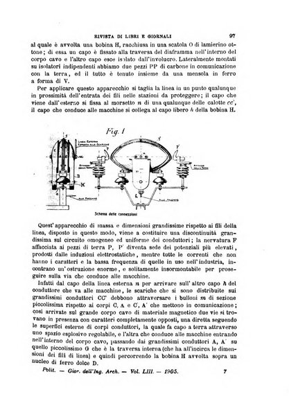 Il politecnico-Giornale dell'ingegnere architetto civile ed industriale