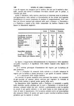 giornale/TO00191180/1905/unico/00000116