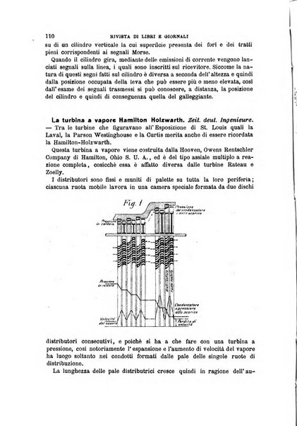 Il politecnico-Giornale dell'ingegnere architetto civile ed industriale