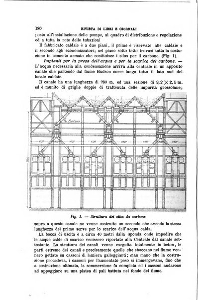 Il politecnico-Giornale dell'ingegnere architetto civile ed industriale