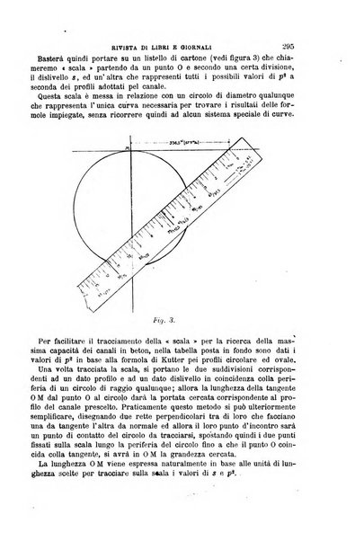 Il politecnico-Giornale dell'ingegnere architetto civile ed industriale