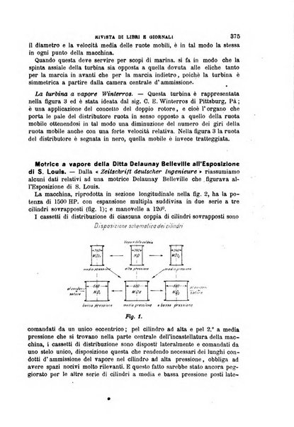 Il politecnico-Giornale dell'ingegnere architetto civile ed industriale