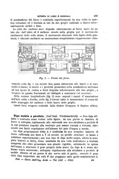 Il politecnico-Giornale dell'ingegnere architetto civile ed industriale