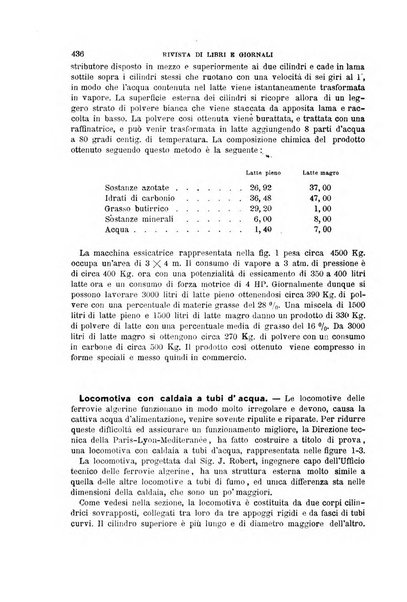 Il politecnico-Giornale dell'ingegnere architetto civile ed industriale