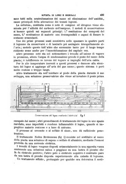 Il politecnico-Giornale dell'ingegnere architetto civile ed industriale