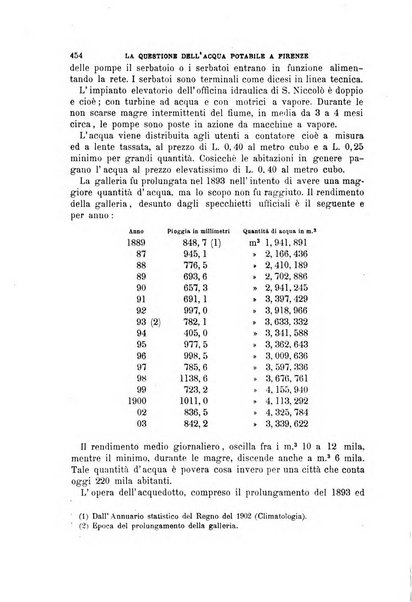 Il politecnico-Giornale dell'ingegnere architetto civile ed industriale