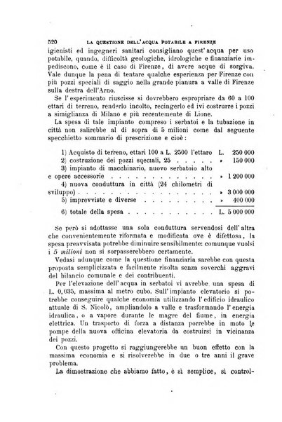 Il politecnico-Giornale dell'ingegnere architetto civile ed industriale