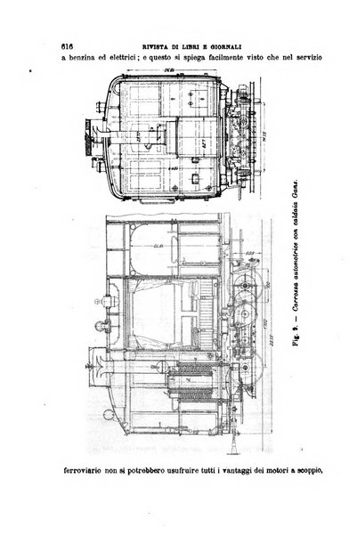 Il politecnico-Giornale dell'ingegnere architetto civile ed industriale