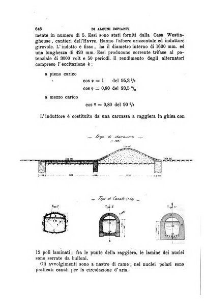 Il politecnico-Giornale dell'ingegnere architetto civile ed industriale