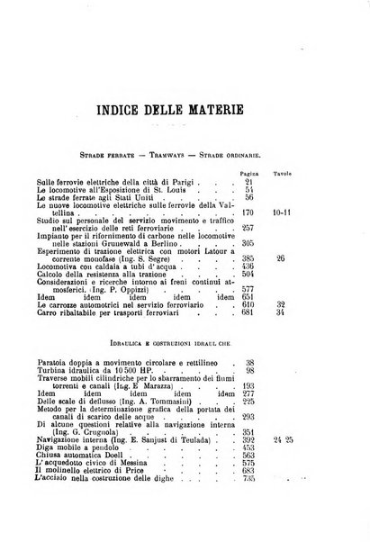 Il politecnico-Giornale dell'ingegnere architetto civile ed industriale