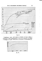 giornale/TO00191180/1906/unico/00000025