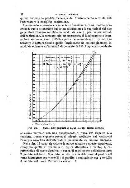 Il politecnico-Giornale dell'ingegnere architetto civile ed industriale