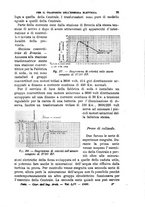 giornale/TO00191180/1906/unico/00000033