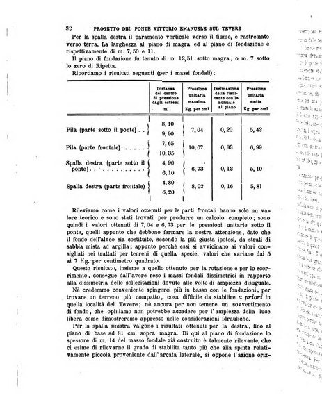 Il politecnico-Giornale dell'ingegnere architetto civile ed industriale