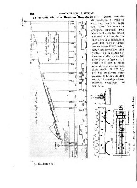 Il politecnico-Giornale dell'ingegnere architetto civile ed industriale