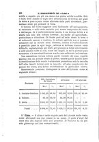 giornale/TO00191180/1906/unico/00000280