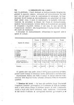 giornale/TO00191180/1906/unico/00000286