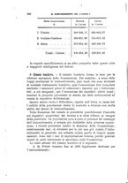 giornale/TO00191180/1906/unico/00000288