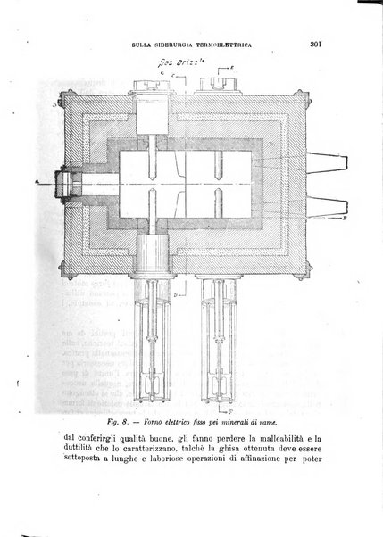 Il politecnico-Giornale dell'ingegnere architetto civile ed industriale