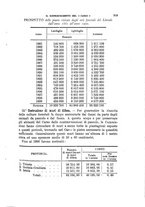 giornale/TO00191180/1906/unico/00000369