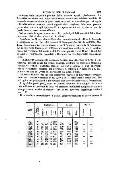 Il politecnico-Giornale dell'ingegnere architetto civile ed industriale