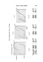 giornale/TO00191180/1906/unico/00000395