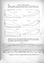 giornale/TO00191180/1906/unico/00000396